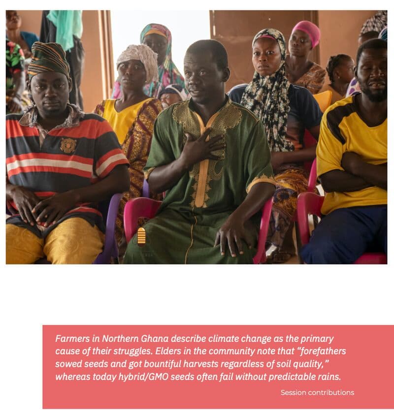 Northern Ghana Climate Action Convergence